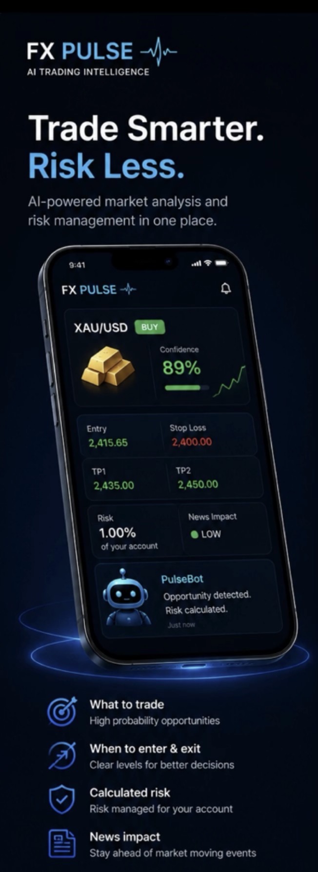 FX Pulse — Trade Smarter, Risk Less